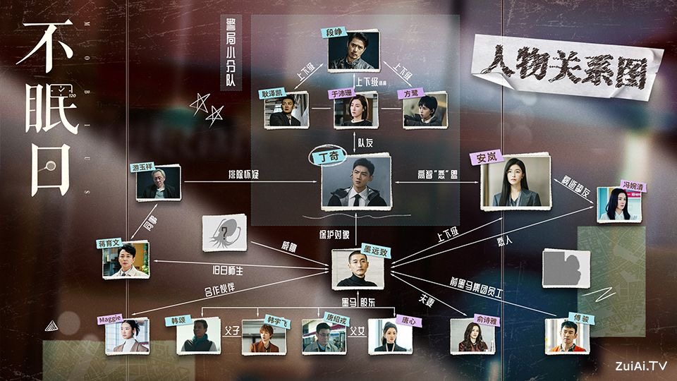 完美的妻子剧情脉络梳理封面